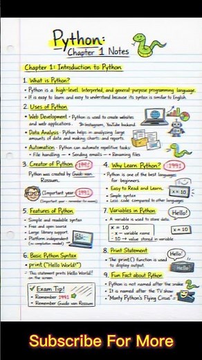 Start Python Today 🚀 Chapter 1 Made Easy!