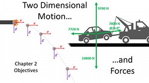 Two Dimensional Motion and Forces Lecture
