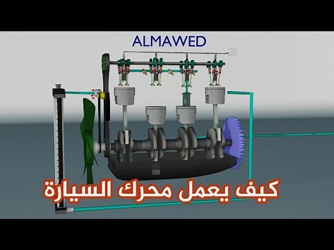 كيف يعمل محرك السيارة (محرك الاحتراق الداخلي ) بالتفصيل || Car Engine How it Works 3D Animation