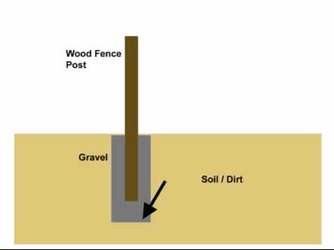 Gravel And Wood Posts - Fence Building Tips