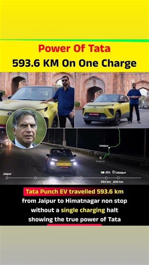 Tata Punch EV reportedly covered an impressive 593.6 km on a single charge from Jaipur to