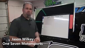 NEW VIDEO RELEASE 7/29/21: Sport Mod/B-Mod Panhard Bar Adjustment Know-How with Jason Wilkey-One Seven Motorsports http://raceknowhow.com/videos/?ID=9303 In video 1 of a multi video series with Jason Wilkey of One Seven Motorsports, he talks about adjustments for Panhard bars in Sport Mod classes. He covers raising and lowering the bar along with length and mounting locations. Is your car loose in? Tight Off? No Traction? Do you drive at Late Model? Modified? Crate Late Model? Want to know what 