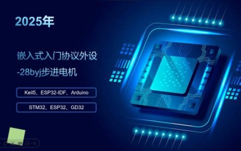 【嵌入式协议外设篇】-28byj步进电机