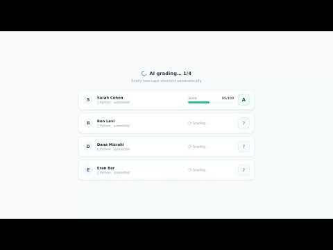 introducing codedwise.com
