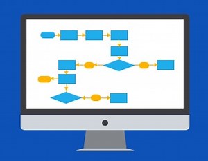 Visio 2019 - Simon Sez IT