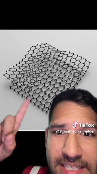 Fields and Physics on TikTok