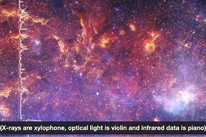Harvard scientist turns space images into music