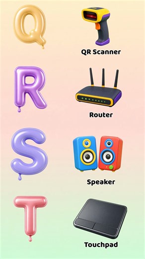 ABC Phonics Song | Learn Q-Z with Technology | Kids Learning Song