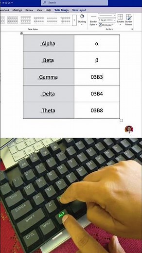 The Fastest Way to Type Greek Letters (No Copy-Paste) #shorts #msword #life-hack