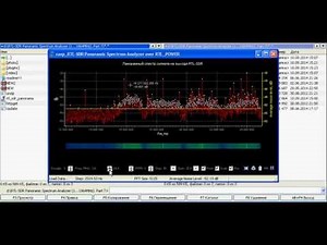 RTL-SDR Panoramic Spectrum Analyzer (13...1864MHz). Part 7