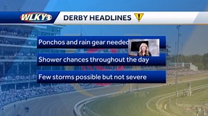Derby Day: Impact weather with periods of rain