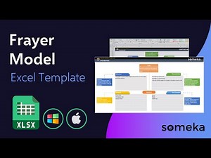 Frayer Model Template | Excel File for Frayer Model Framework