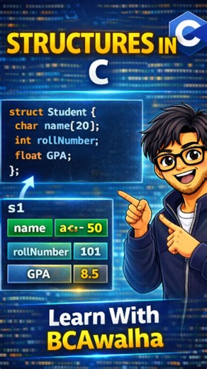 𝐂𝐨𝐝𝐞 𝐖𝐢𝐭𝐡 𝐁𝐂𝐀𝐰𝐚𝐥𝐡𝐚 on Instagram: "Structure in C language 🔥👨🏻‍💻 Day 10/100🎯✅ Learn C structures in one frame – a structure is a user-defined data type that lets you store a student’s roll number, name, and marks together under one name, so your code becomes more organized, readable, and perfect for representing real‑life entities like student records in arrays and functions. #cprogramming #cstructure #clanguage #coding #programming #code #codinglife #programminglife #learnco