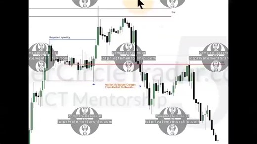 Interbank Algorithm: Understanding Delivery Changes in Trading