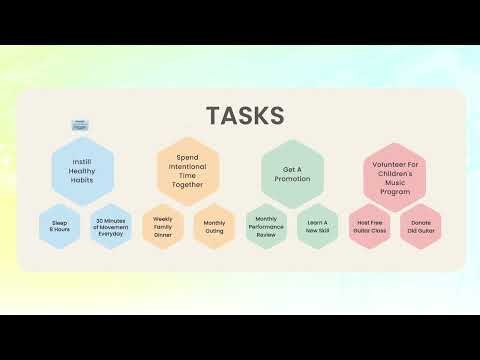 How to Build Your Life Plan with Themes, Goals, and Life Tiles | My Purpose Plan