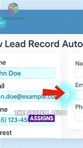Salesforce Automation Explained | Real-Time Lead Flow Demo & Training