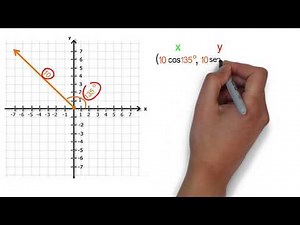 How to find the components of a vector