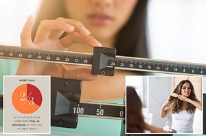 Survey finds what people are self-conscious about as adults