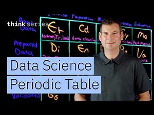 Data Science Periodic Table Explained: ML, ETL, Analytics & Workflow