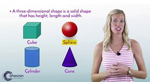 Identify, Compare and Describe Three Dimensional Shapes by their Attributes