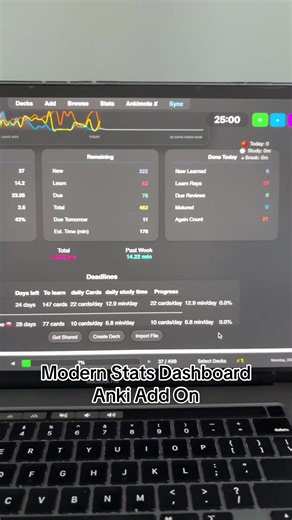 Modern Stats Dashboard Ank Add On Code: 1063901297 #studymethods #ankiaddons