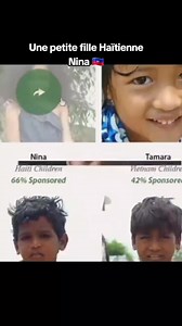 198K views · 5.1K reactions | Film sa enpòtan pou tout Ayisyen gade Sa se lè yo vin pran timoun yo an Ayiti, kisa yo fè avèk yo. Lyen an nan komantè  Telegram : DORTY-SERIES/FILMS  #dortyseriefilm #haitianfacebook #filmhaitien #haitian #Haiti #ayiti #ayisyen #lakay #okap #okaplakayanm #CapHaitien #PortauPrince #timoun #timoun2000yo | Dorty-series/films | Facebook