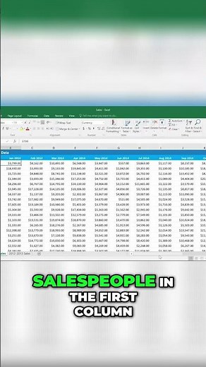 Excel Freeze Panes to View Multiple Spreadsheet Sections #excel