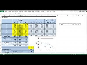 Hotelling T2 Control Chart using Excel لوحة ضبط الجوة نوع مربع تي