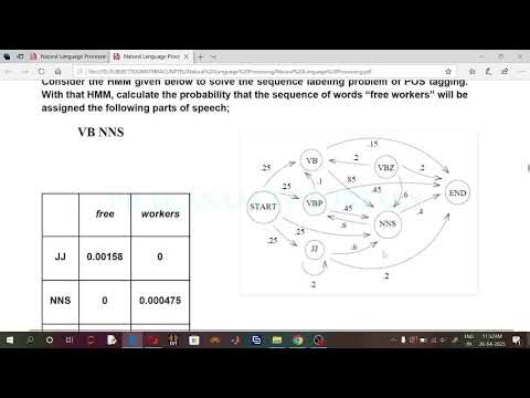 NPTEL#సహజ భాషా ప్రాసెసింగ్#జనవరి-ఏప్రిల్ 2025