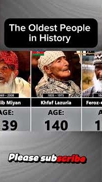 The Oldest People in the World 🌍🤯 | Oldest Humans Ever Recorded