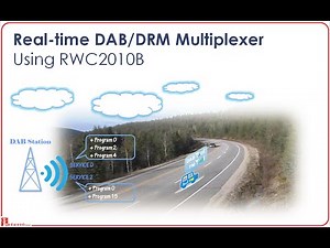 Real-time DAB Ensemble Multiplexer / DRM Multiplexer