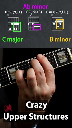 Jens Larsen 🎸 on Instagram: "Crazy Upper Structures 😍 #jazzchords Here are three examples of what you can do with upper-structure triads on a II V I. Some of them are a bit "colorful" or even out there 🙂 What do you think, are they too big to be practical? Get the PDF and GuitarPro files on Patreon. Comment 'Patreon' to get a DM from Bob the Bot! 🤖 Search for 'Crazy Upper Structures'"