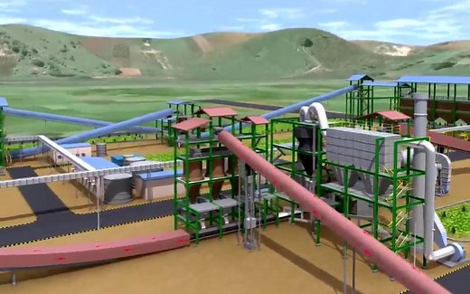 Straight Grate Technology Pellet Plant带式焙烧机铁矿球团BIM过程演示