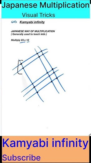 Japanese Way of Multiplication | Visual Learning #maths #ytshorts #shorts #shortfeed