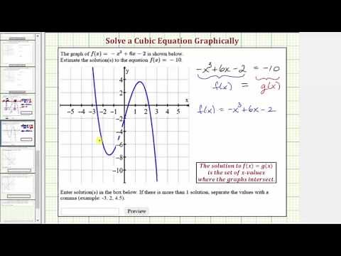 Ex 1: Solve a Cubic Function Graphically (One Solution)