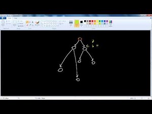 الدرس الواحد والأربعون : شرح getElementsByClassName بتفصيل