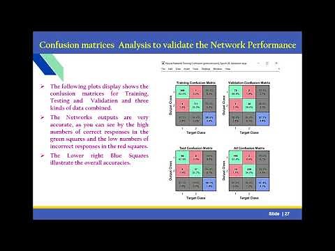 Pattern Recognition and classification tool for Artificial Neural Network Using Matlab