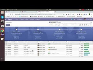 Activity Notification Odoo