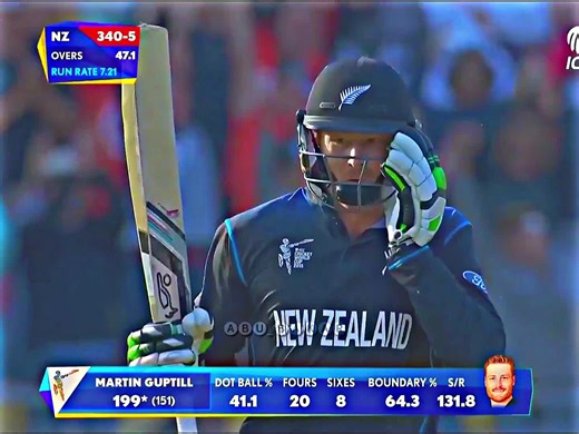 Martin Guptill's Stellar 237* in 2015 WC Quarter-Final