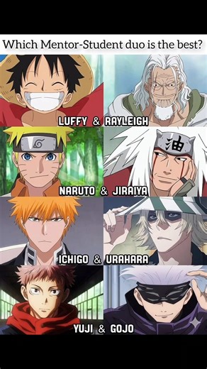 Choosing the best mentor is a journey of its own! ⛩️🎓