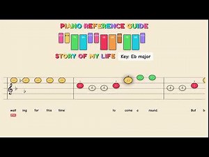 Story Of My Life - One Direction | Easy Piano Tutorial for Kids - Beginner Color Sheet Music