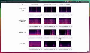 AudioSep：可以使用自然语言进行声音提取分离的模型