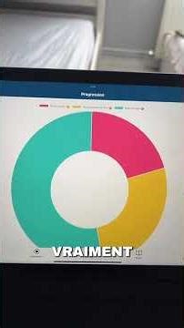 ☪️ Application pour réviser le coran: QuranProgress 📓🙏🏻🤲🏻