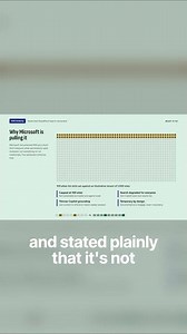 Why Microsoft is pulling SharePoint search