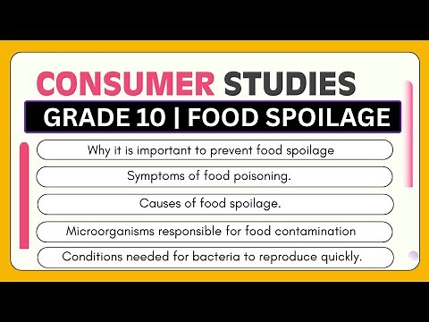 Consumer Studies Grade 10 | Food Spoilage | Essential Revision