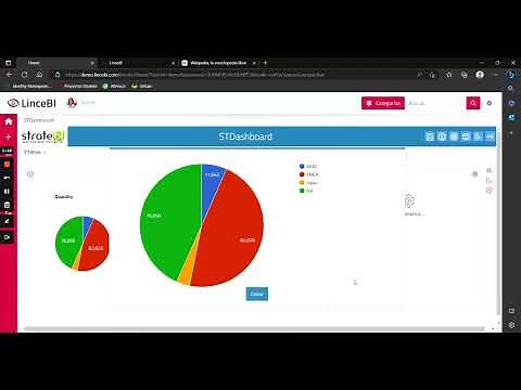 Tutorial para crear Dashboards en Pentaho Open Source