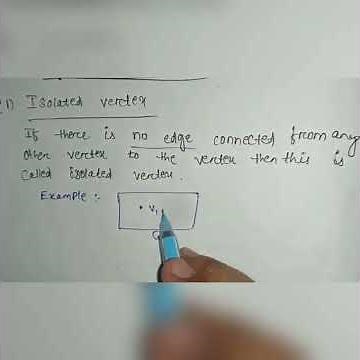 Types of vertex... isolated vertex.. Graph theory... Discrete mathematics