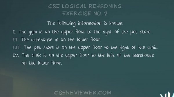 Logic time! Go check out more FREE CSE LOGICAL REASONING REVIEWERS on this page: https://csereviewer.com/logical-reasoning/ 👈 | CSE Reviewer PH