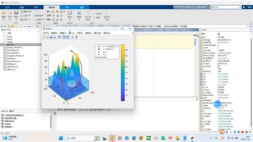 【PSO三维路径规划】基于matlab粒子群算法PSO两栖无人机三维航路规划（目标函数：最短路径 考虑水下生物 大气威胁）【含Matlab源码 13782期】