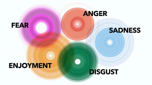 VIDEO: The Atlas of Emotions with Dr. Paul Ekman and Dr. Eve Ekman